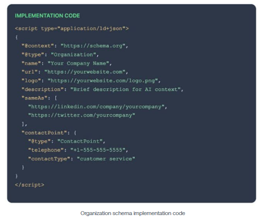 local business schema