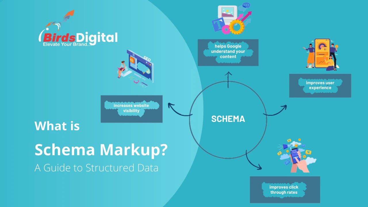 schema-markup
