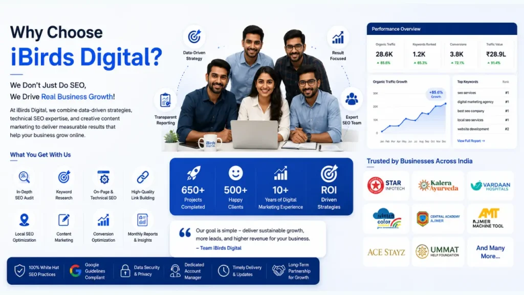 Why choose iBirds Digital