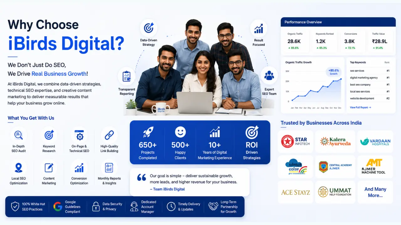 Why choose iBirds Digital