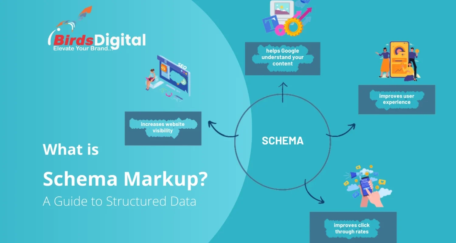 schema-markup